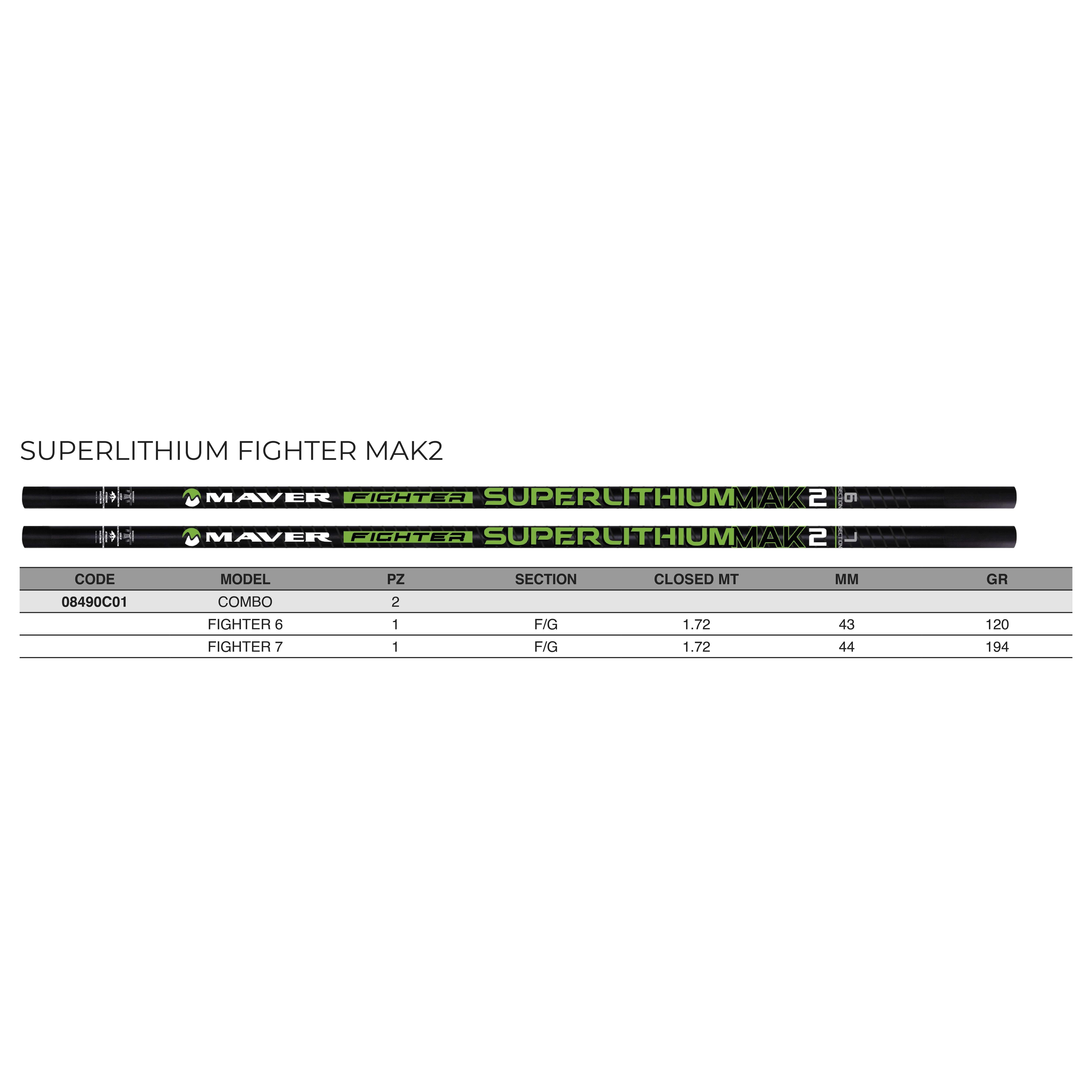 Superlithium Fighter Mak2 Sezione F/G