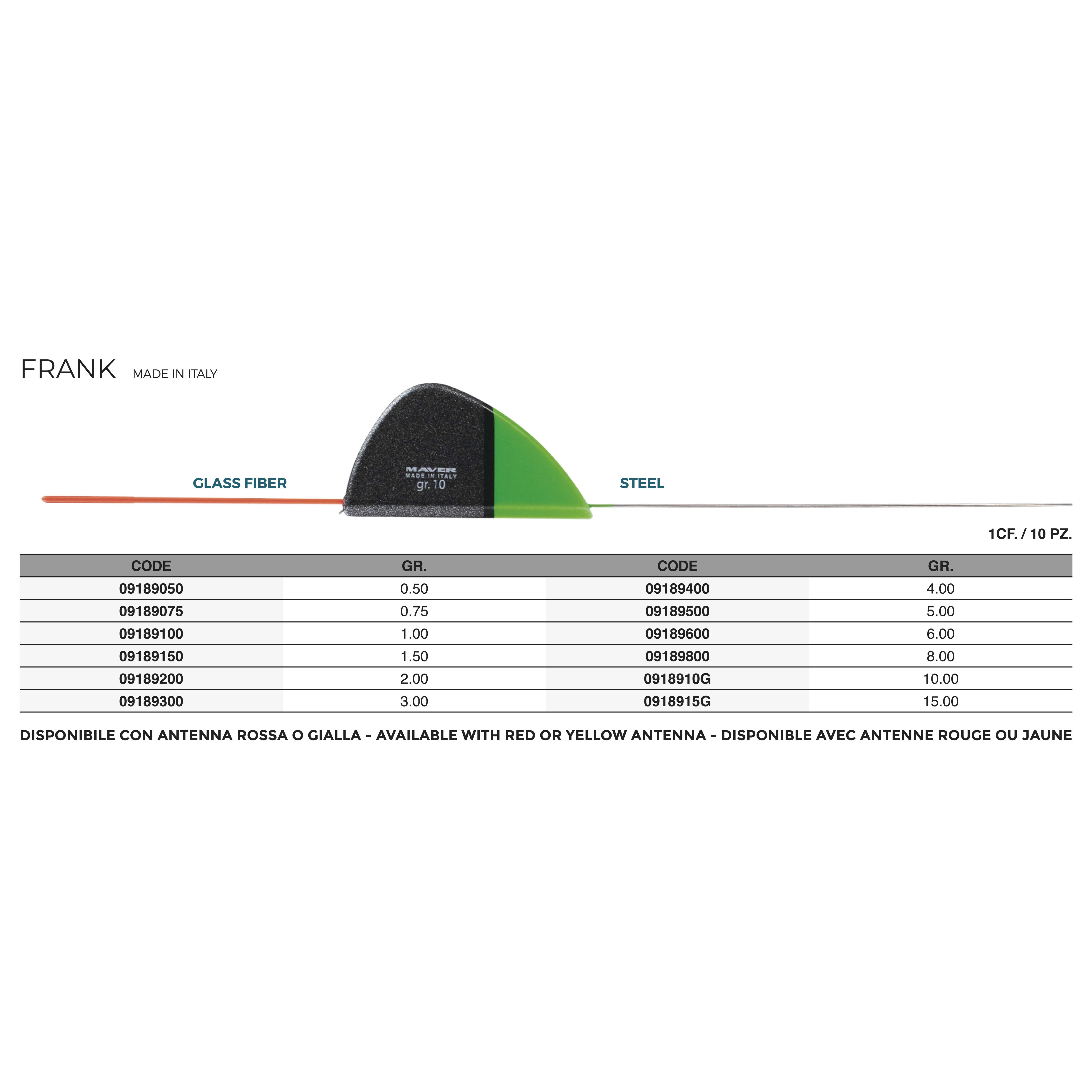 Frank Sail Float