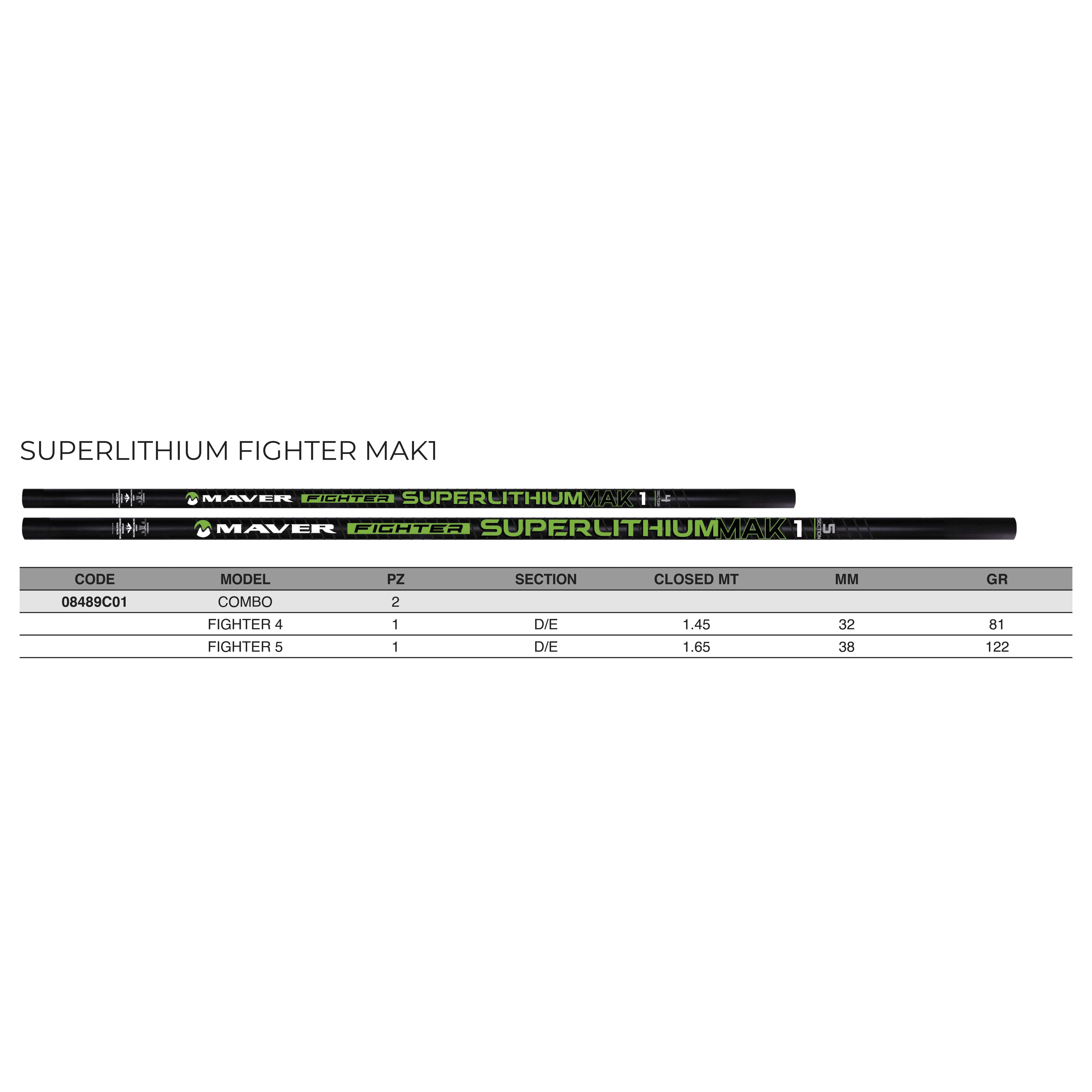 Superlithium Fighter Mak1 Sezione D/E