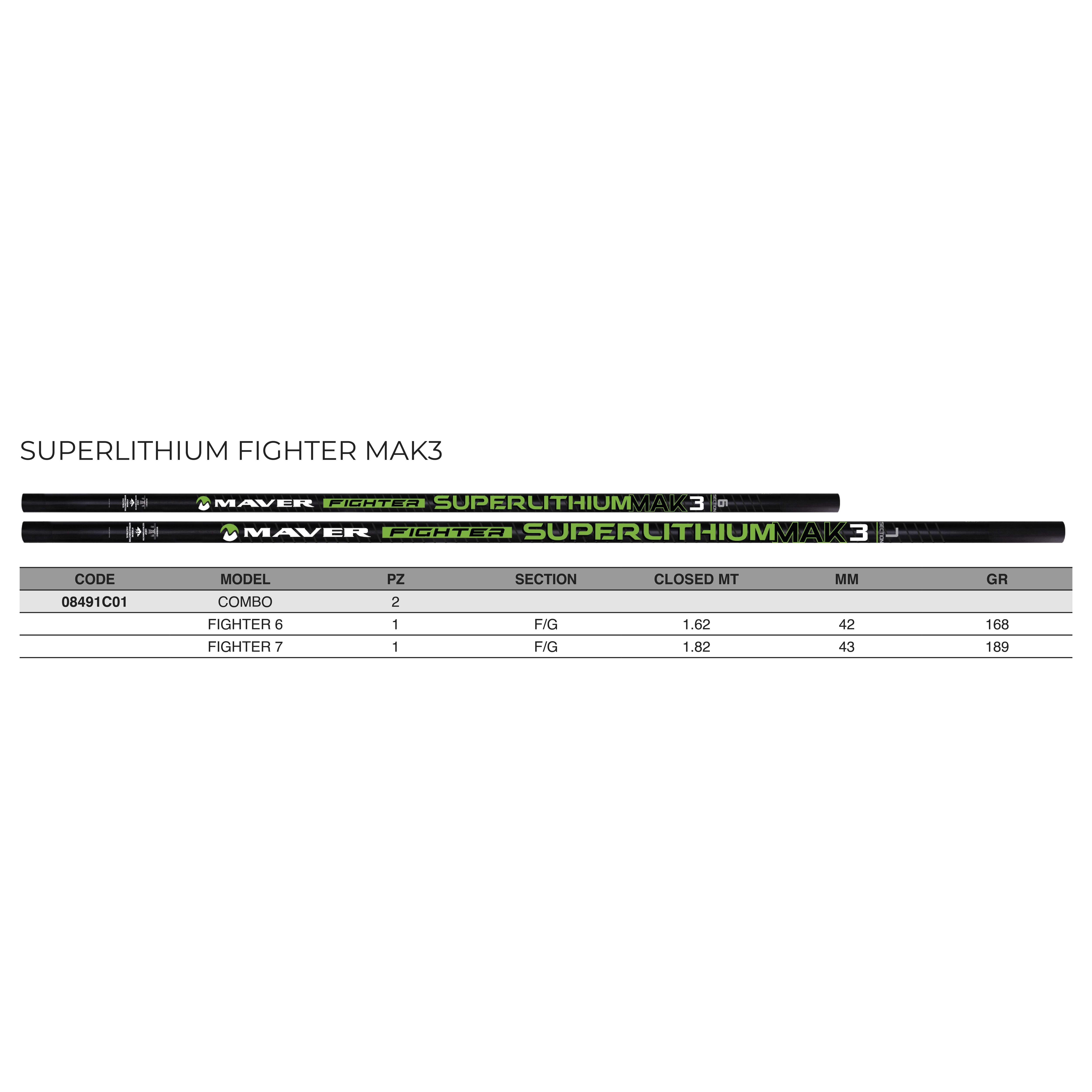 Superlithium Fighter Mak3 Sezione F/G