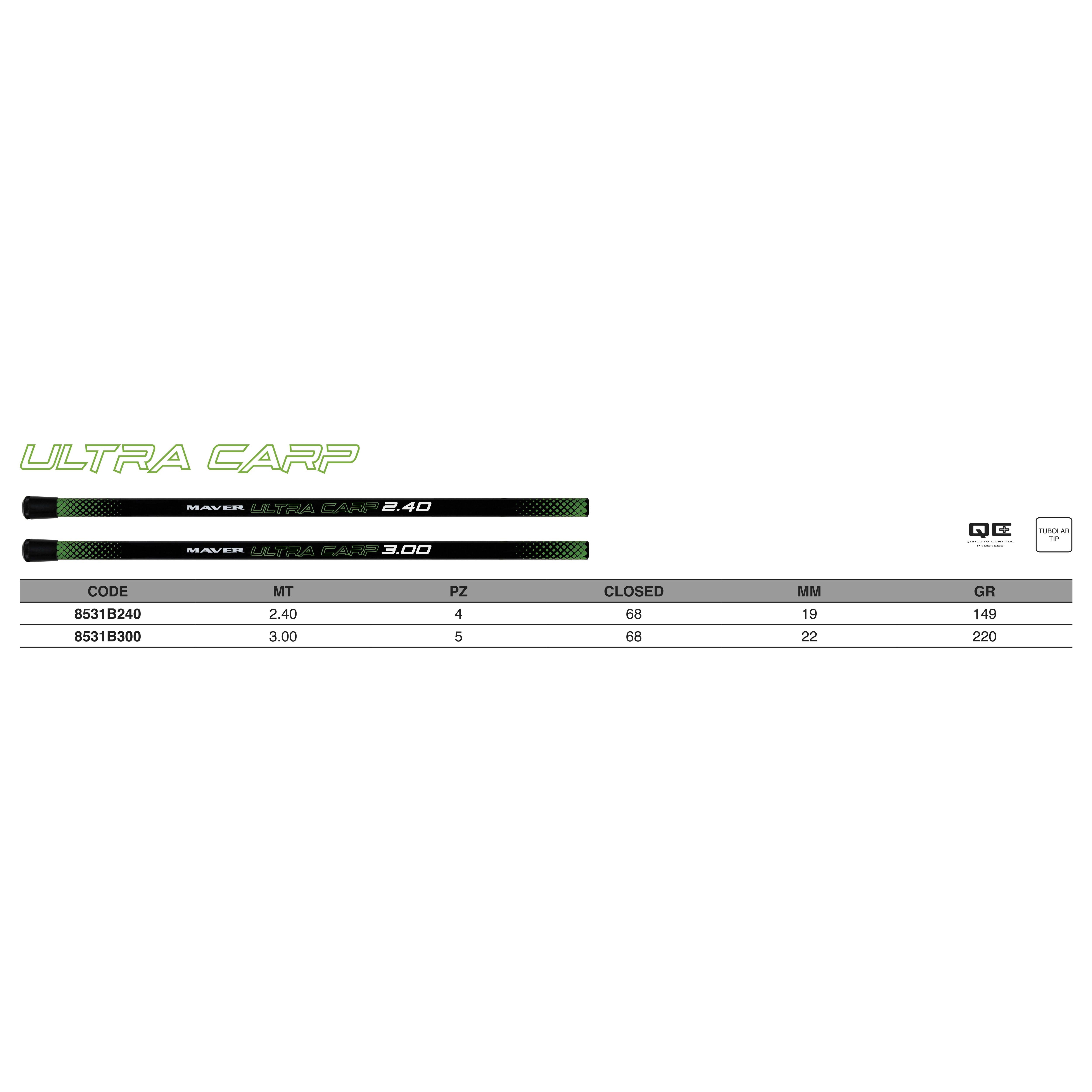 Ultra Carp Tele - Canne fixe