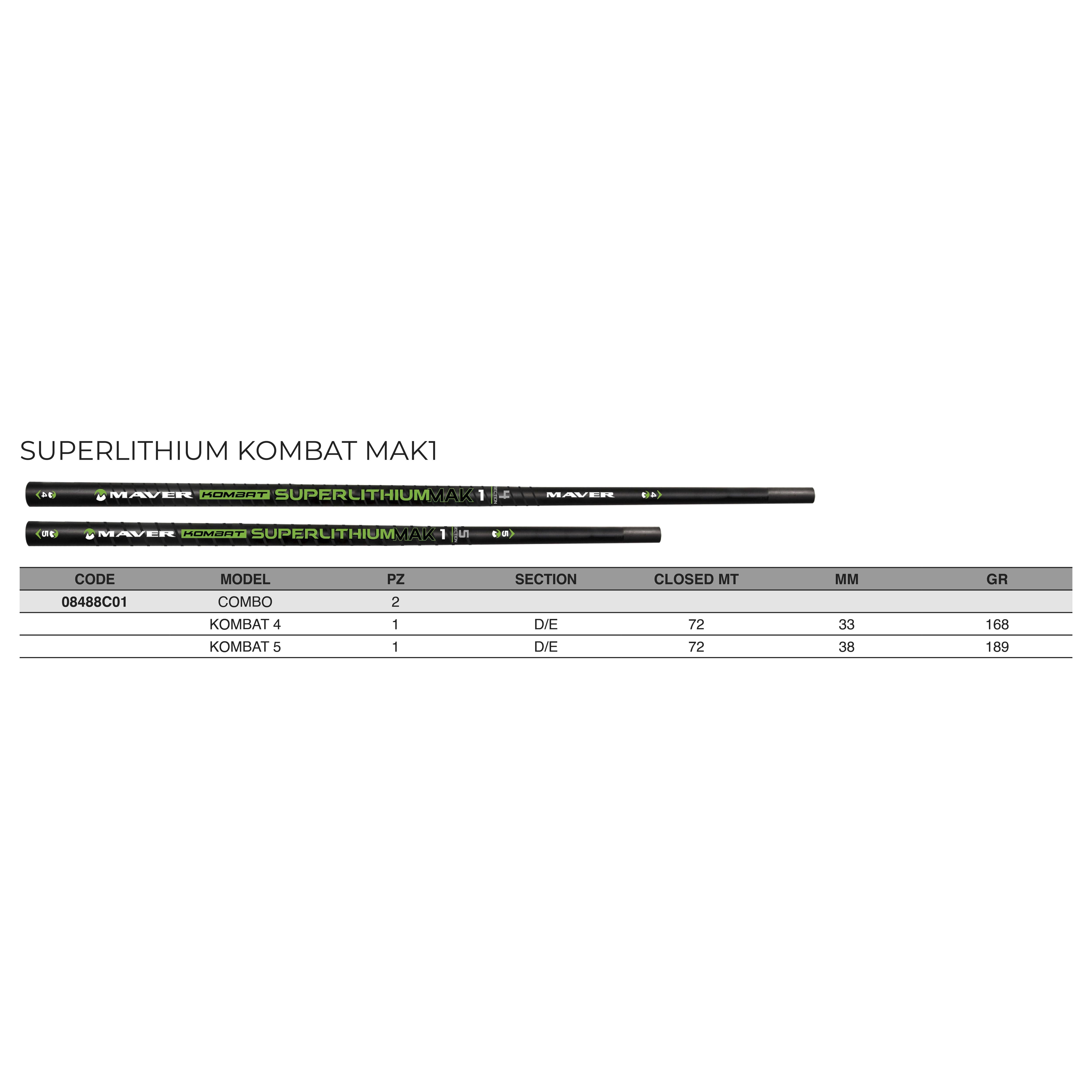 Superlithium Kombat Mak1 Section D/E