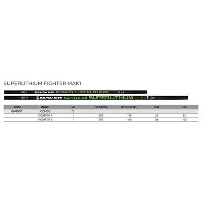 Superlithium Fighter Mak1 Section D/E