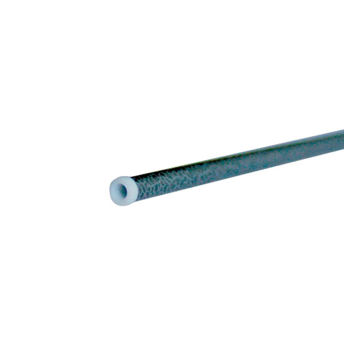Boccole Interne - Playfishing